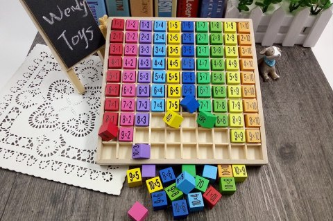 Zestaw edukacyjny do nauki tabliczki mnożenia 99 Zestaw edukacyjny do nauki tabliczki mnożenia 99