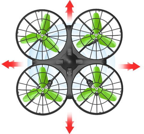 OMNA Inteligentny dron SYMA X26 z czujnikami przeszkód OMNA Inteligentny dron SYMA X26 z czujnikami przeszkód