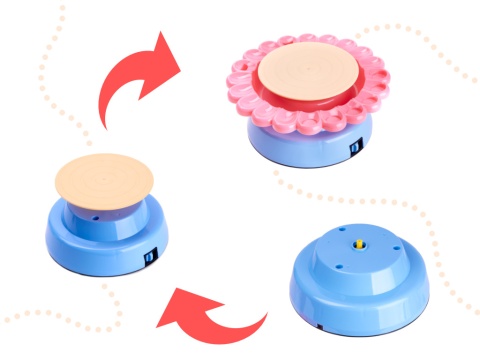 Koło garncarskie zestaw Koło garncarskie zestaw